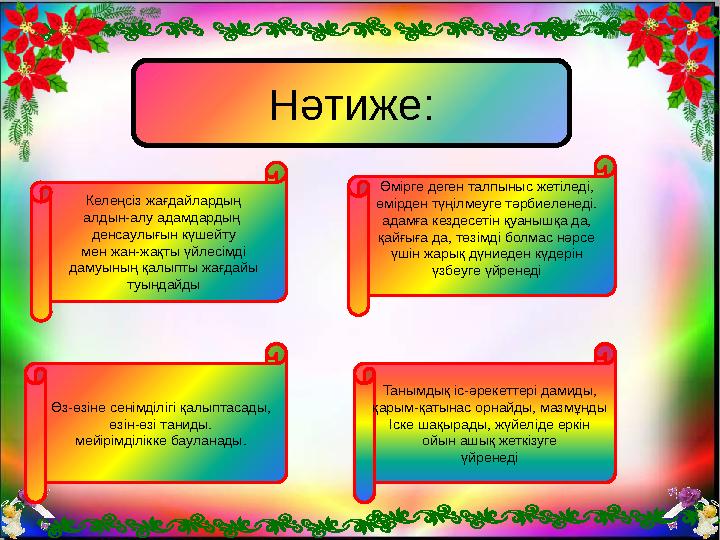 Келеңсіз жағдайлардың алдын-алу адамдардың денсаулығын күшейту мен жан-жақты үйлесімді дамуының қалыпты жағдайы туындайды Өз-өз