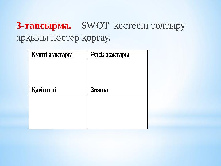 3-тапсырма. SWOT кестесін толтыру арқылы постер қорғау.Күшті жақтары Әлсіз жақтары Қауіптері Зияны