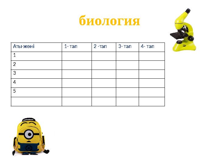 биология Аты-жөні 1- тап 2 -тап 3- тап 4- тап 1 2 3 4 5