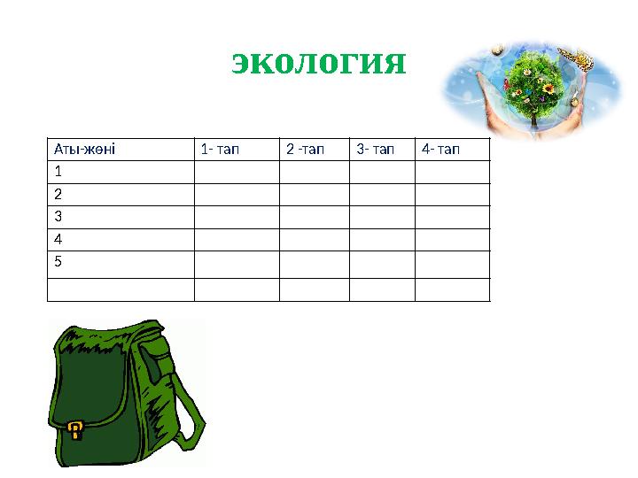 экология Аты-жөні 1- тап 2 -тап 3- тап 4- тап 1 2 3 4 5