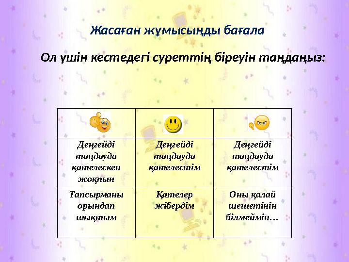 Сұрақтар иә жоқ Координаталық түзулер координаталық осьтер деп аталады Горизонталь сызылған координаталар түзу абсциссалар осі