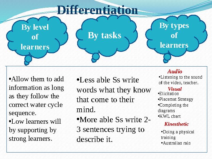 By level of learners By tasks By types of learnersDifferentiation • Less able Ss write words what they know that come to