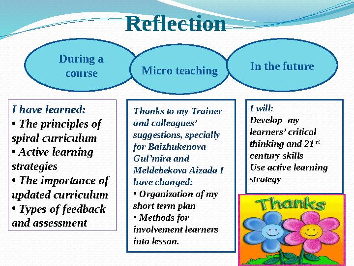 Reflection During a course In the future Micro teaching I have learned: • The principles of spiral curriculum • Active lea