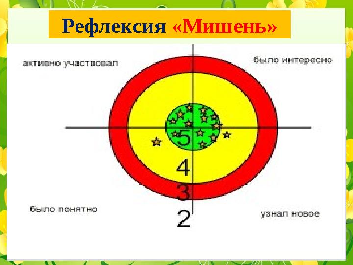 Рефлексия «Мишень»