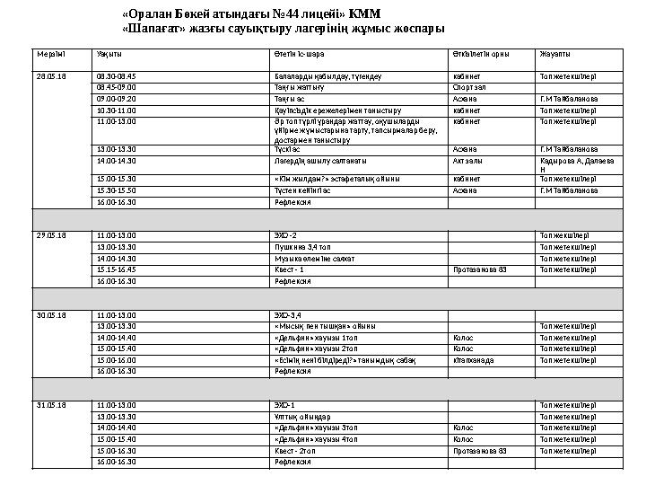 Мерзімі Уақыты Өтетін іс-шара Өткізілетін орны Жауапты 28.05.18 08.30-08.45 Балаларды қабылдау, түгендеу кабинет Топ жетекш