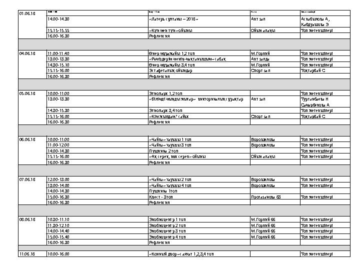 01.06.18 10.00-11.00 Шоу 1-4 топ Ак зал Топ жетекшілері 14.00-14.30 «Лагерь сұлтаны – 2018» Акт зал Аскабылова А, Кабдуашова Э