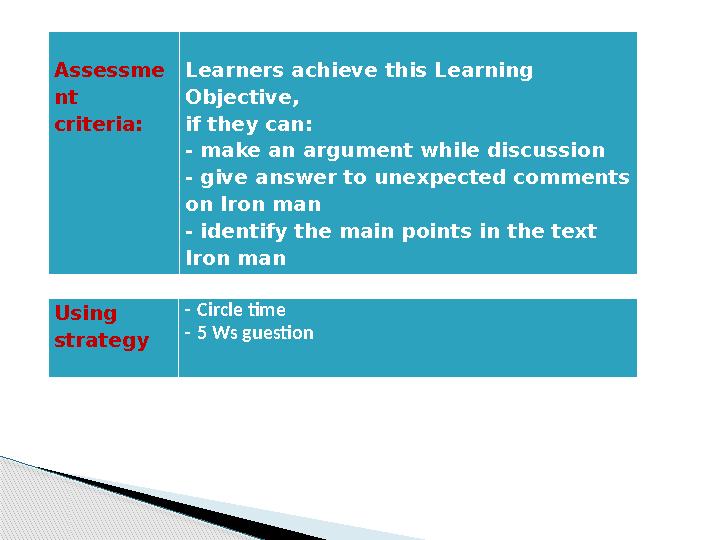 Assessme nt criteria: Learners achieve this Learning Objective, if they can: - make an argument while discussion - give a