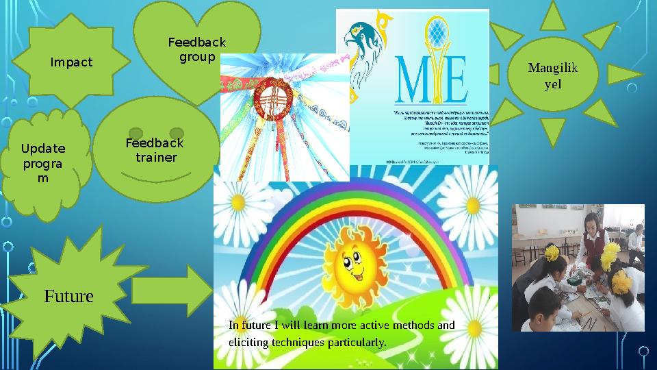 Impact Update progra m Feedback trainer Feedback group Mangilik yel Future In future I will learn more active methods and