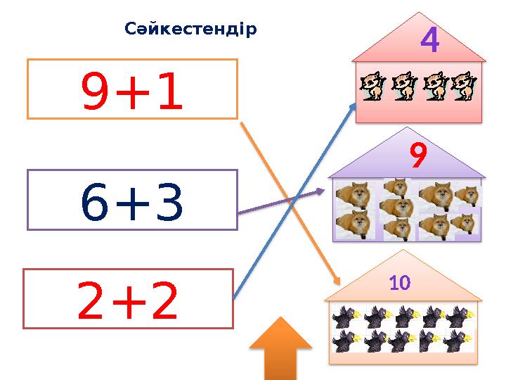 Сәйкестендір 4 9 109+1 6+3 2+2
