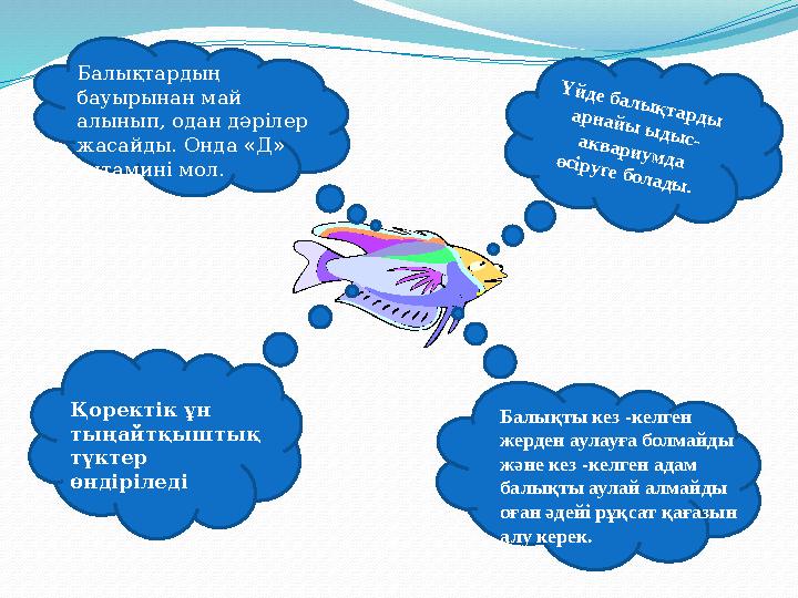 Ү й де балы қ тарды арн ай ы ы ды с- ак вари ум да өсіруге болады . Балықтардың бауырынан май алынып, одан дәрілер жасайд