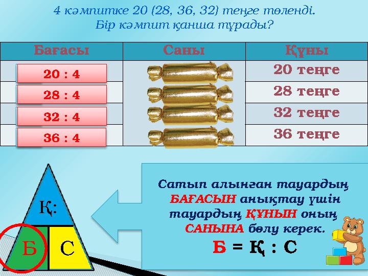 Бағасы Саны Құны ? теңге 20 теңге ? теңге 28 теңге ? теңге 32 теңге ? теңге 36 теңге 4 кәмпитке 20 (28, 36, 32) теңге төленді.