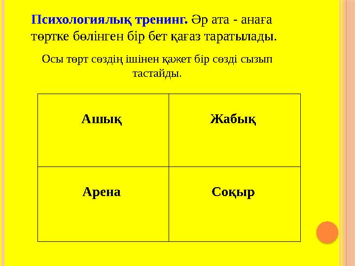 Психологиялық тренинг. Әр ата - анаға төртке бөлінген бір бет қағаз таратылады. Ашық Жабық Арена Соқыр Осы төрт сөздің іші