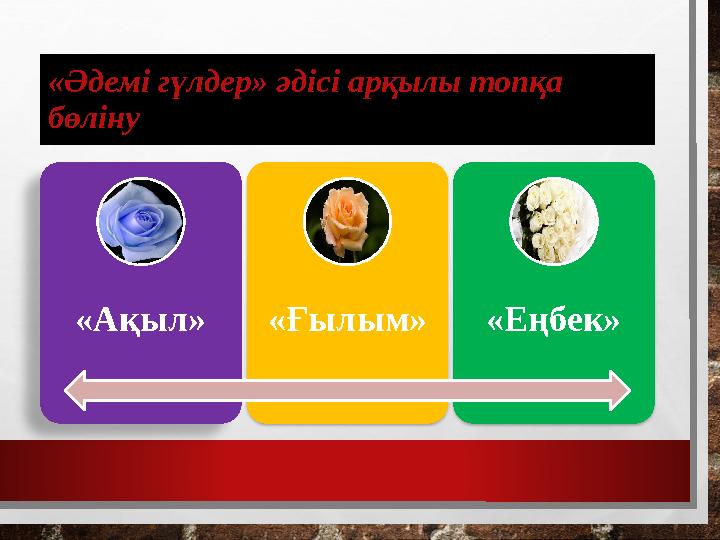 «Әдемі гүлдер» әдісі арқылы топқа бөліну «Ақыл» «Ғылым» «Еңбек»