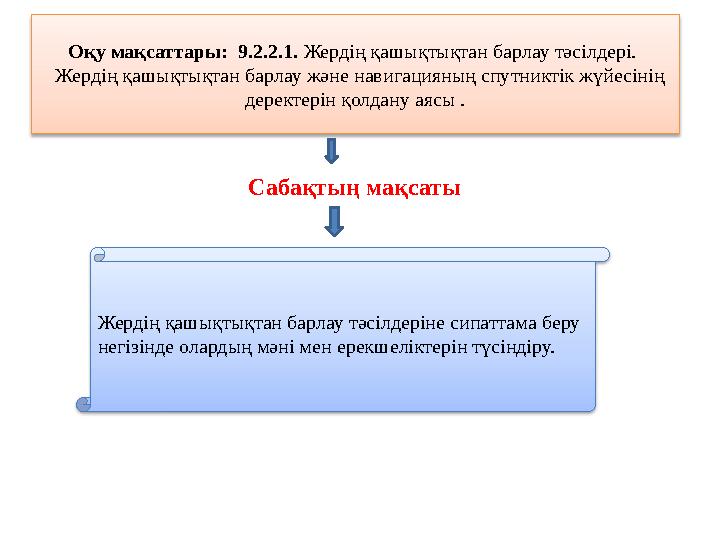 Оқу мақсаттары: 9.2.2.1. Жердің қашықтықтан барлау тәсілдері. Жердің қашықтықтан барлау және навигацияның спутниктік жүйесі