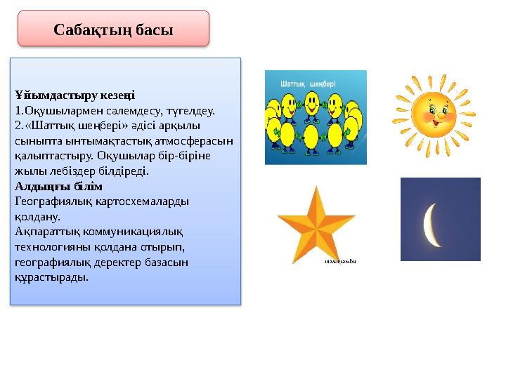 Сабақтың басы Ұйымдастыру кезеңі 1.Оқушылармен сәлемдесу, түгелдеу. 2.«Шаттық шеңбері» әдісі арқылы сыныпта ынтымақтастық атмос