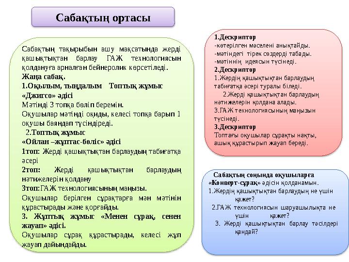 Сабақтың тақырыбын ашу мақсатында жерді қашықтықтан барлау ГАЖ технологиясын қолдануға арналған бейнеролик көрсетіледі.