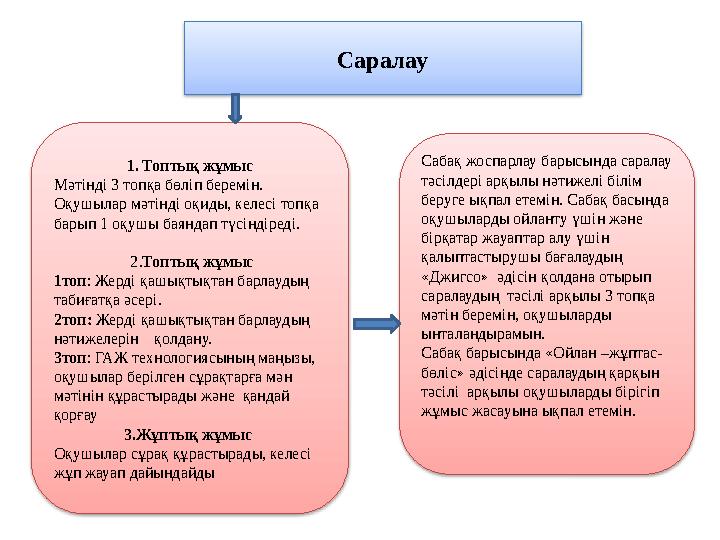 Саралау 1. Топтық жұмыс Мәтінді 3 топқа бөліп беремін. Оқушылар мәтінді оқиды, келесі топқа барып 1 оқушы баяндап түсіндіреді.