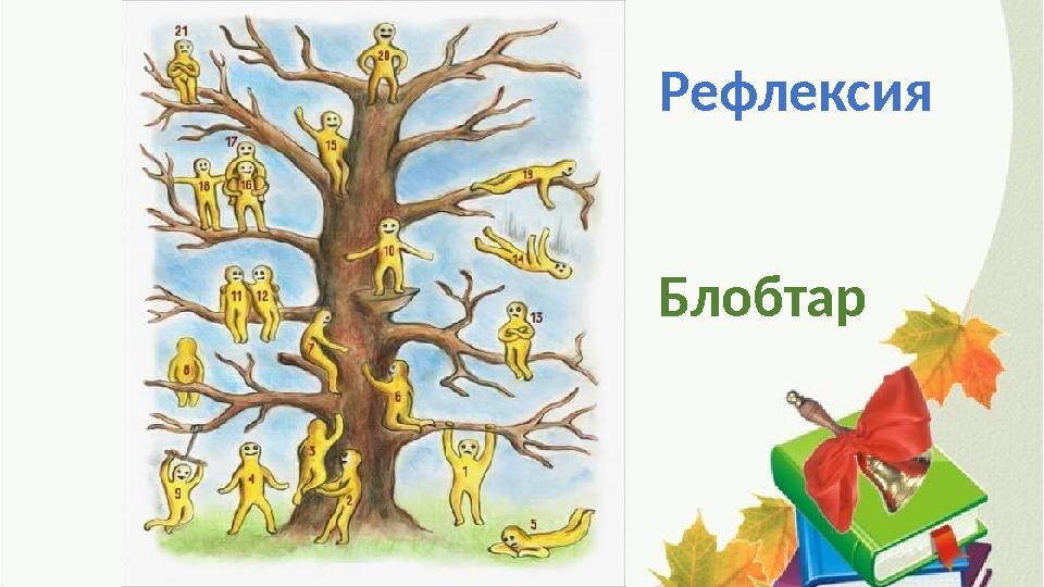 Блобтар Рефлексия