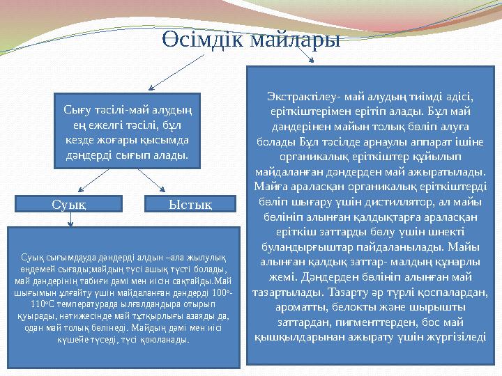 ВКонтакте желісіндегі арзан көйлектер