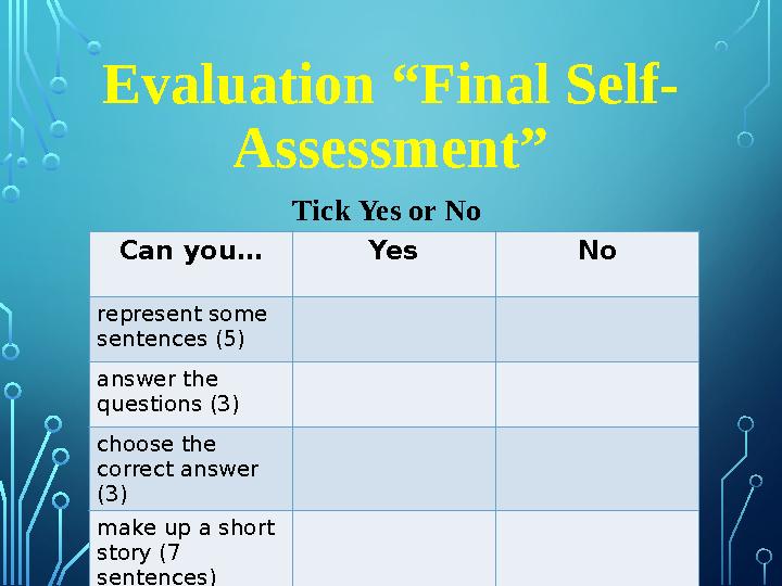 Evaluation “Final Self- Assessment” Tick Yes or No Can you… Yes No represent some sentences (5) answer the questions (3) choo