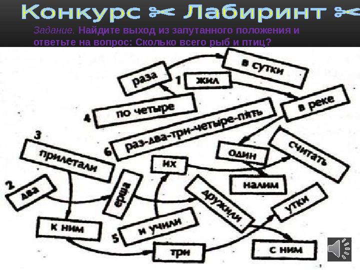 Задание. Найдите выход из запутанного положения и ответьте на вопрос: Сколько всего рыб и птиц?