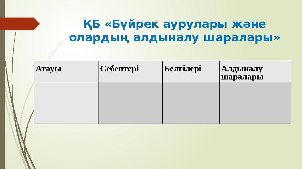 ҚБ «Бүйрек аурулары және олардың алдыналу шаралары» Атауы Себептері Белгілері Алдыналу шаралары