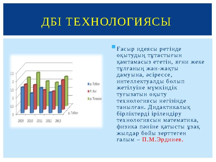  Ғ а с ы р и д е я с ы р е т і н д е о қ ы т уд ы ң т ұ т а с т ы ғ ы н қ а м т а м а с ы з е т е т і н , я ғ н и