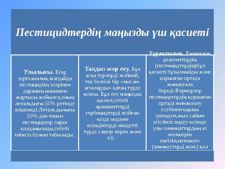 Пестицидтердің маңызды үш қасиеті Улылығы. Егер зертханалық жағдайда пестицидтің әсерінен дараның шамамен жартысы жойылса,о