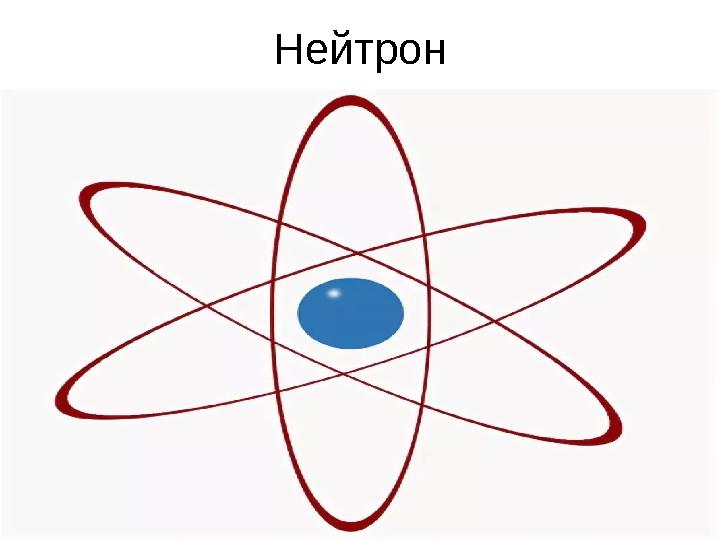 Нейтрон