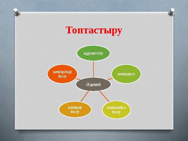 Топтастыру Әдептіқұрметтеу амандасу кішіпейіл болуқамқор болукешірімді болу