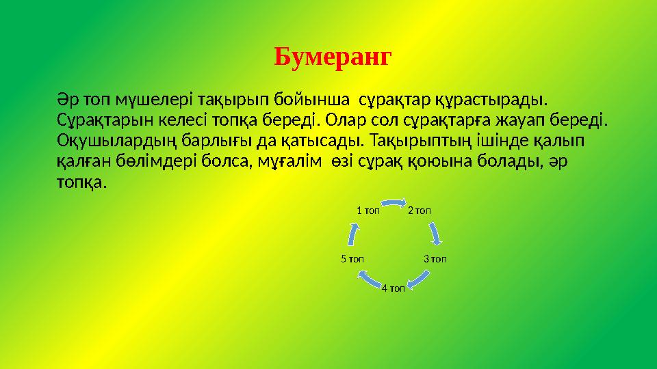 Бумеранг Әр топ мүшелері тақырып бойынша сұрақтар құрастырады. Сұрақтарын келесі топқа береді. Олар сол сұрақтарға жауап бе