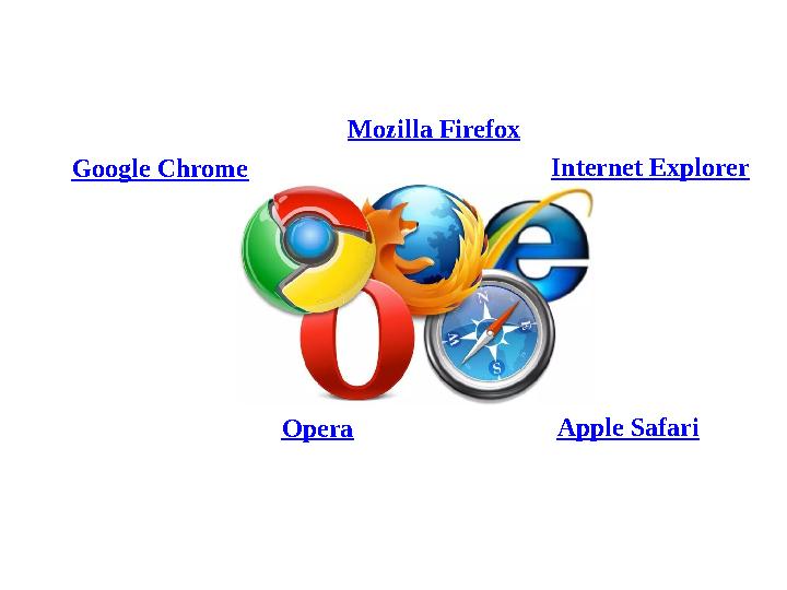 Internet Explorer Opera Mozilla Firefox Apple SafariGoogle Chrome