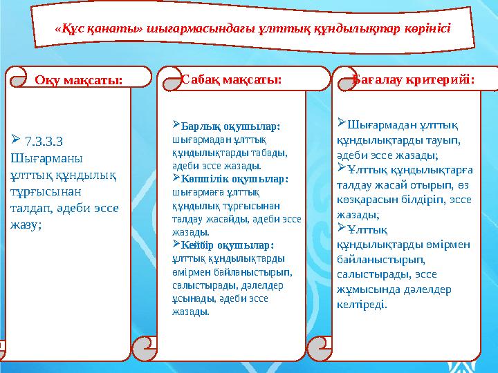 Оқу мақсаты:  7.3.3.3 Шығарманы ұлттық құндылық тұрғысынан талдап, әдеби эссе жазу; Сабақ мақсаты:«Құс