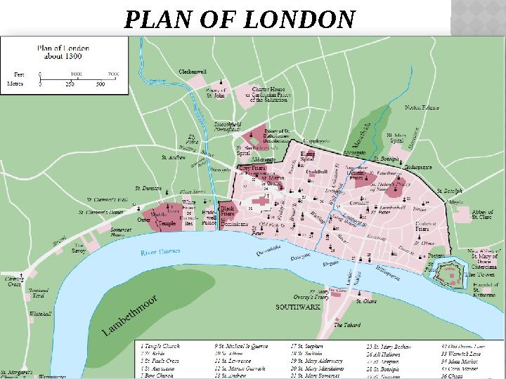 PLAN OF LONDON