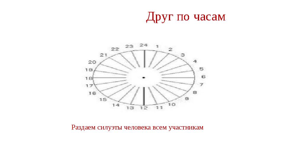 Друг по часам Раздаем силуэты человека всем участникам