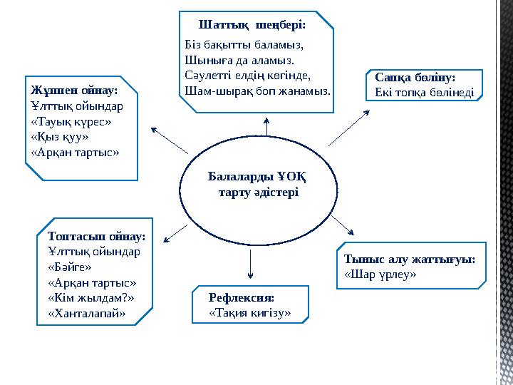 Шаттық шеңбері: Балаларды ҰОҚ тарту әдістері Сапқа бөліну: Екі топқа бөлінедіЖұппен ойнау: Ұлттық ойындар «Тауық күрес» «Қыз