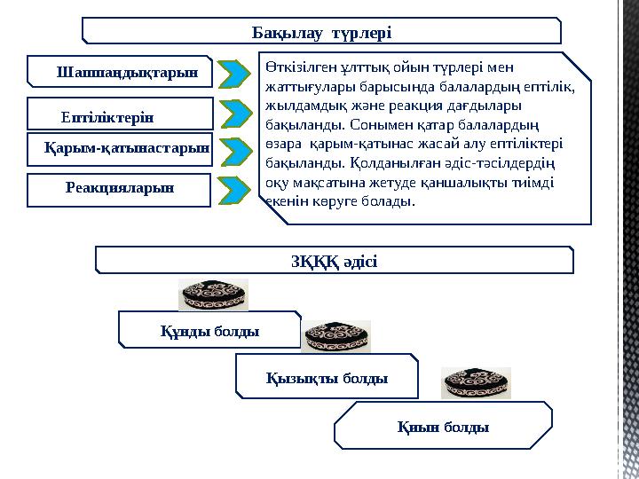 Бақылау түрлері Қызықты болдыҚұнды болды Қиын болды3ҚҚҚ әдісіӨткізілген ұлттық ойын түрлері мен жаттығулары барысында балалард
