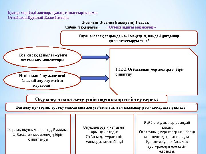 Махаббат порносы туралы телефон скринсейверлері Орыс студентті екі сиқырды ебін алады