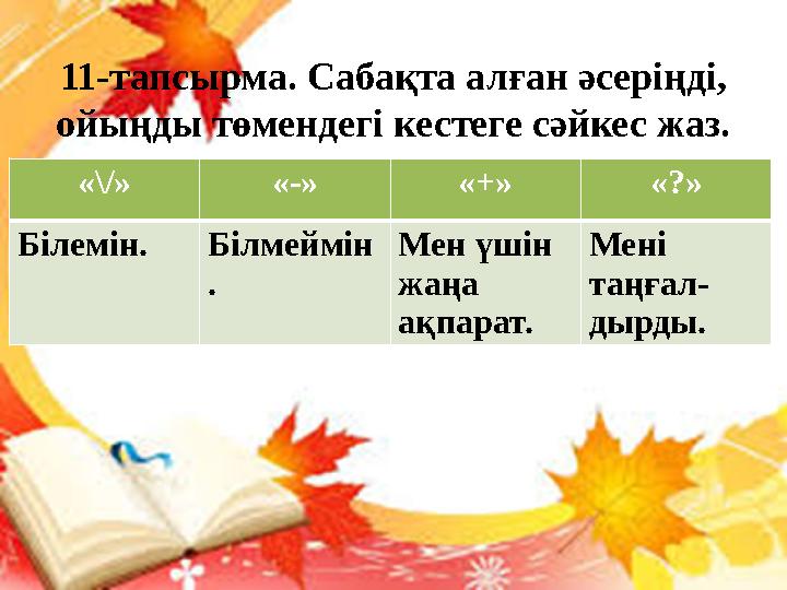 11-тапсырма. Сабақта алған әсеріңді, ойыңды төмендегі кестеге сәйкес жаз. «\/» «-» «+» «?» Білемін. Білмеймін . Мен үшін жаңа