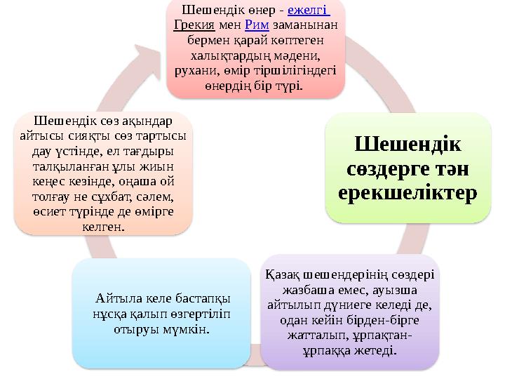 Шешендік өнер - ежелгі Грекия мен Рим заманынан бермен қарай көптеген халықтардың мәдени, рухани, өмір тіршілігіндегі