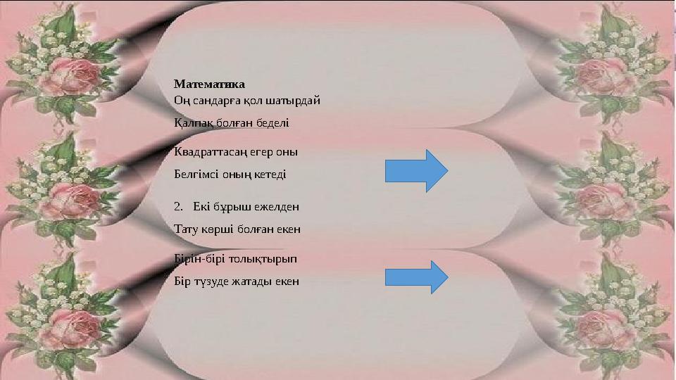 Математика Оң сандарға қол шатырдай Қалпақ болған беделі Квадраттасаң егер оны Белгімсі оның кетеді 2. Екі бұрыш ежелден Тат