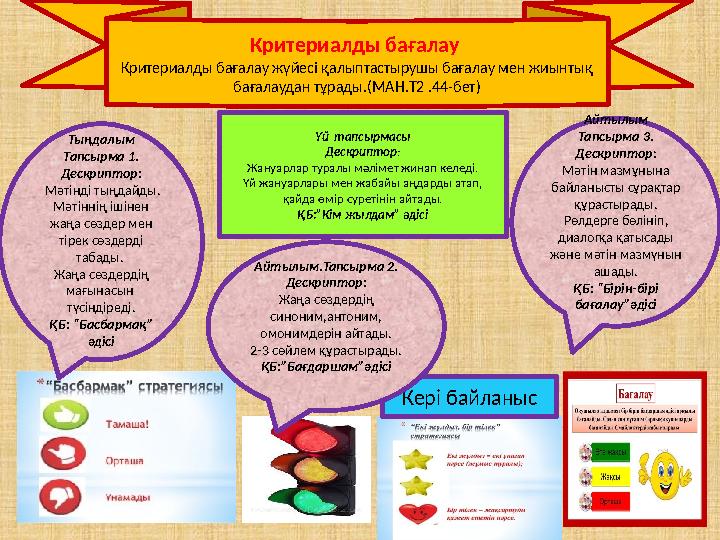 Үй тапсырмасы Дескриптор : Жануарлар туралы мәлімет жинап келеді. Үй жануарлары мен жабайы аңдарды атап, қайда өмір сүретінін