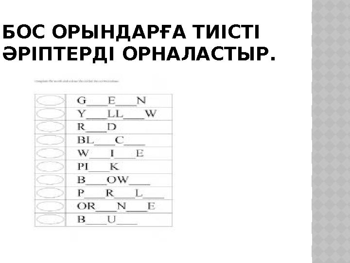 БОС ОРЫНДАРҒА ТИІСТІ ӘРІПТЕРДІ ОРНАЛАСТЫР.