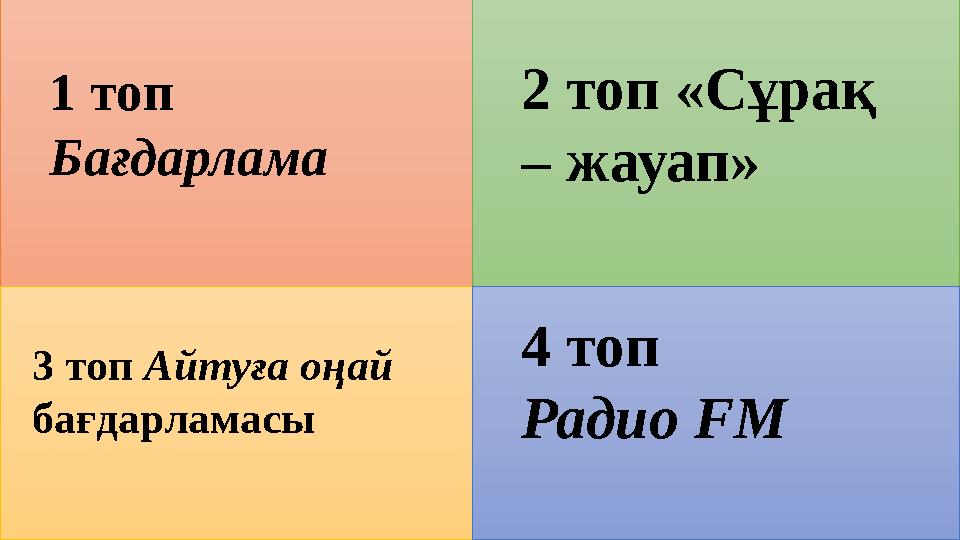 1 топ Бағдарлама 2 топ «Сұрақ – жауап» 3 топ Айтуға оңай бағдарламасы 4 топ Радио FM