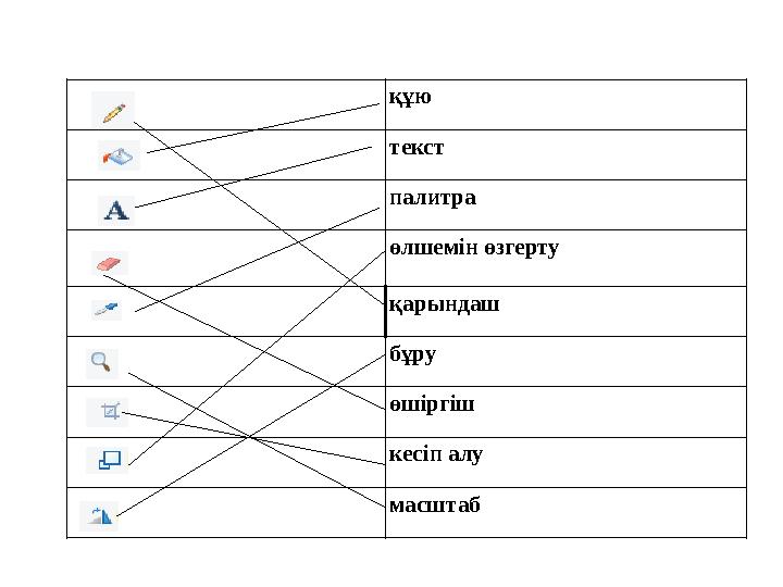 құю текст палитра өлшемін өзгерту қарындаш бұру өшіргіш кесіп алу масштаб