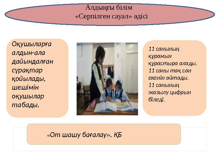 Алдыңғы білім «Серпілген сауал» әдісі Оқушыларға алдын - ала дайындалған сұрақтар қойылады, шешімін оқушылар табад