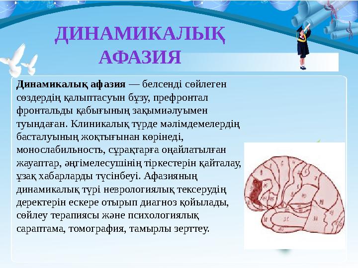 ДИНАМИКАЛЫҚ АФАЗИЯ Динамикалық афазия — белсенді сөйлеген сөздердің қалыптасуын бұзу, префронтал фронтальды қабығының зақыми