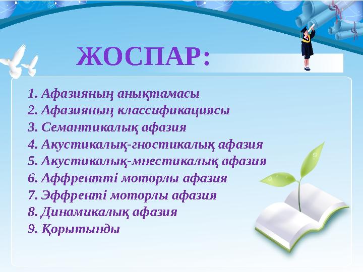 ЖОСПАР: 1. Афазияның анықтамасы 2. Афазияның классификациясы 3. Семантикалық афазия 4. Акустикалық-гностикалық афазия 5. Акустик