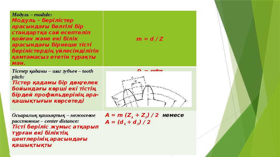 Модуль – module : Модуль – берілістер арасындағы белгілі бір стандартқа сай есептеліп қойған және екі білік арасындағы бі