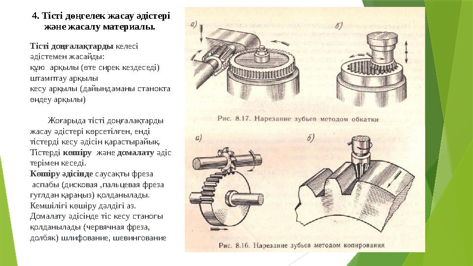 4. Тісті дөңгелек жасау әдістері және жасалу материалы. Тісті доңғалақтарды келесі әдістемен жасайды: құю арқылы (өте